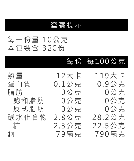 憶霖全素蕃茄醬營養標示