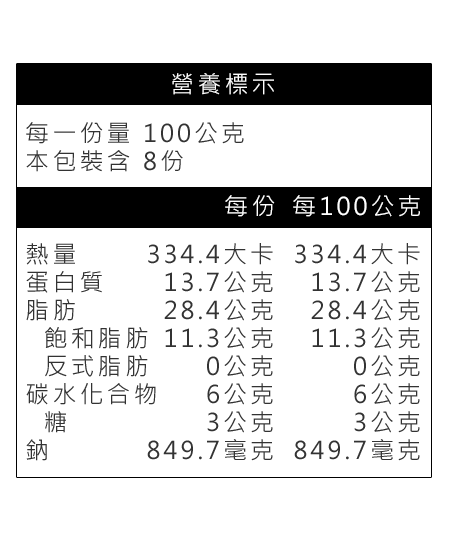 紹興梅干東坡肉營養標示