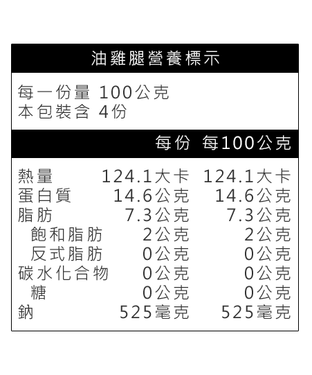 油雞腿營養標示