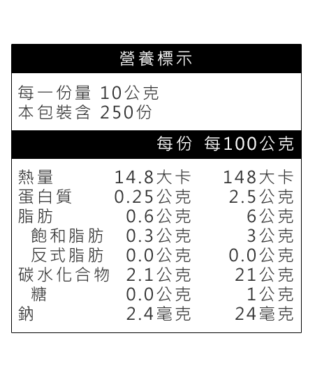 1/4無鹽細薯營養標示