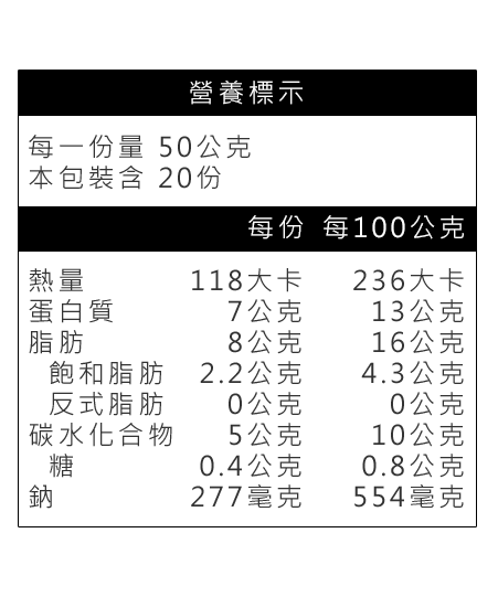 黑胡椒豬柳營養標示