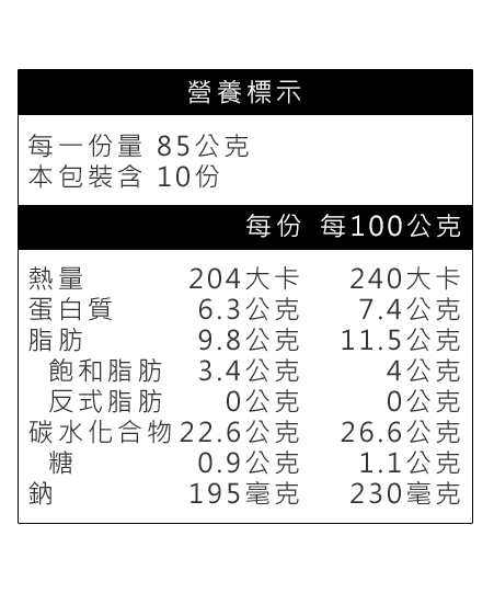 奇津翡翠熟水餃營養標示