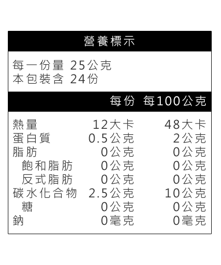 東爵商用免濾茶包營養標示