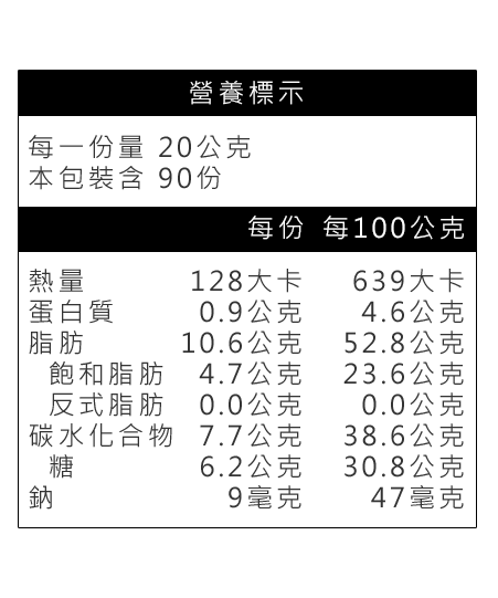 福汎椰香奶酥(奶素)大罐營養標示