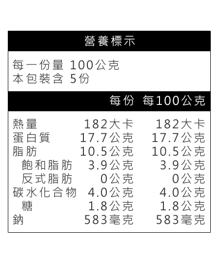 檸檬燒烤二節翅螢樣標示