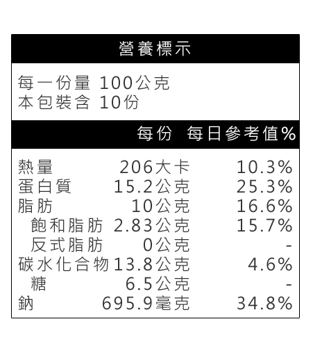 小肉豆營養標示