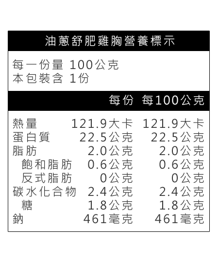 油蔥舒肥雞胸營養標示