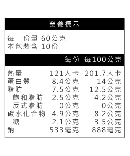 高津德式香腸營養標示