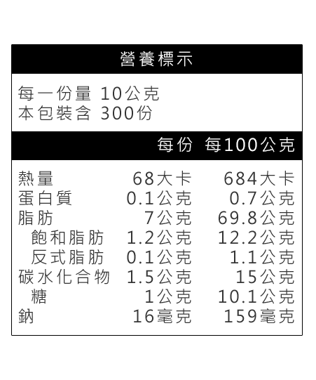 廣弘沙拉醬營養標示