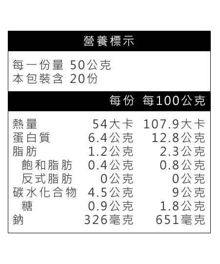 韓式辣豬排營養標示