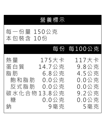 金品無糖豆漿營養標示