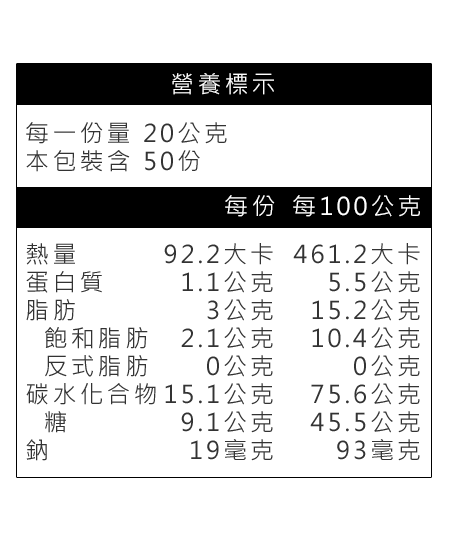 即溶三合一咖啡營養標示