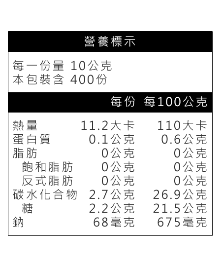 真饌食番茄醬營養標示