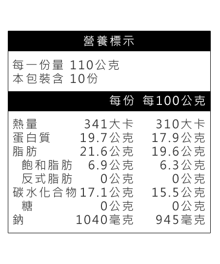 全熟卡拉雞腿堡原味XL營養標示