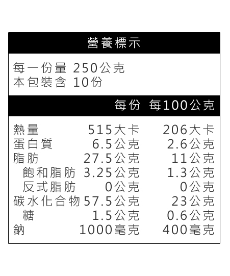 調味格子薯營養標示