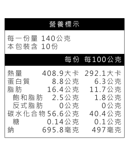 滿味原味蔥抓餅營養標示