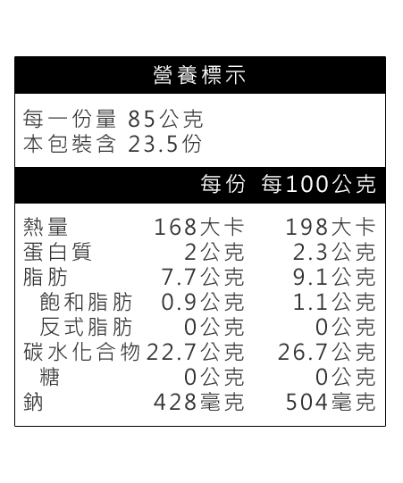 紐奧良脆薯營養標示