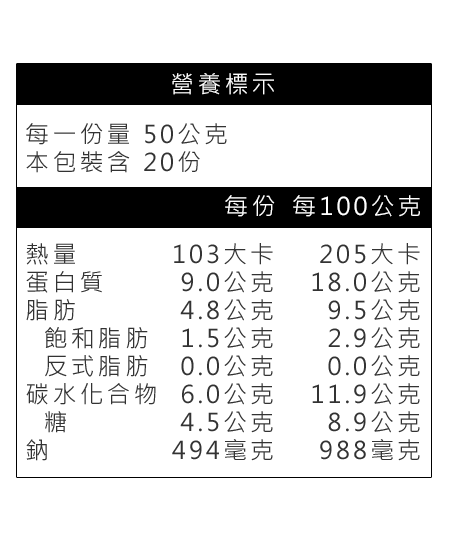 紅龍照燒去骨雞腿排營養標示