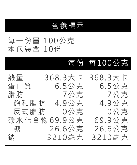 食伯樂玉米濃湯營養標示