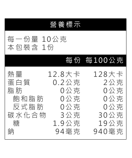 十全番茄醬隨身包營養標示