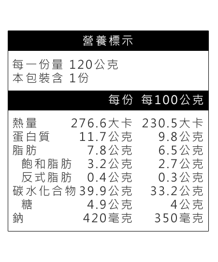 海鮮披薩營養標示