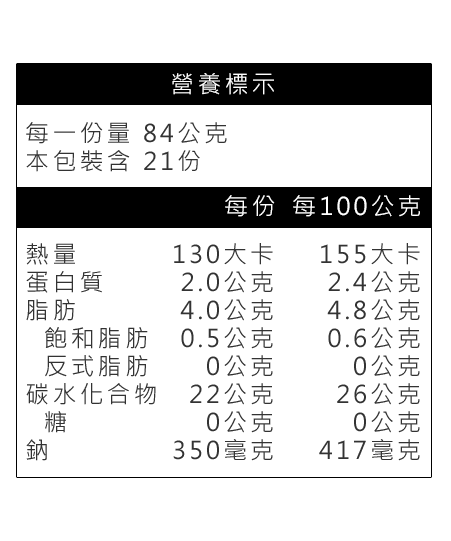 冷凍馬鈴薯條翹翹薯營養標示