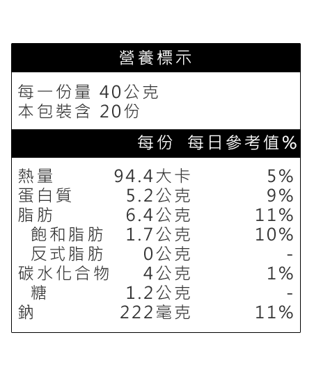 台畜豬肉漢堡冷凍肉排營養標示