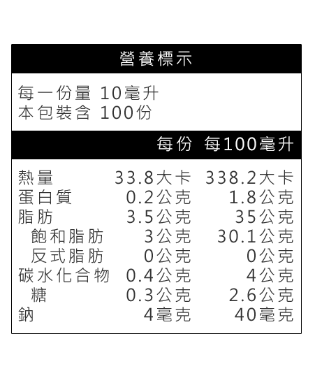 黃娃娃烘焙專用脂營養標示