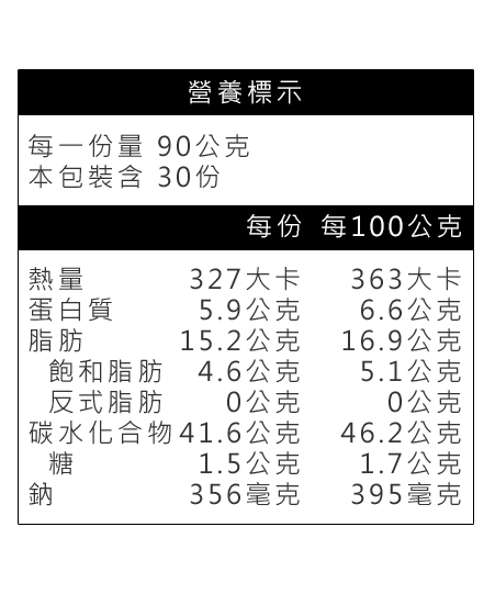 憶家香懷古燒餅營養標示