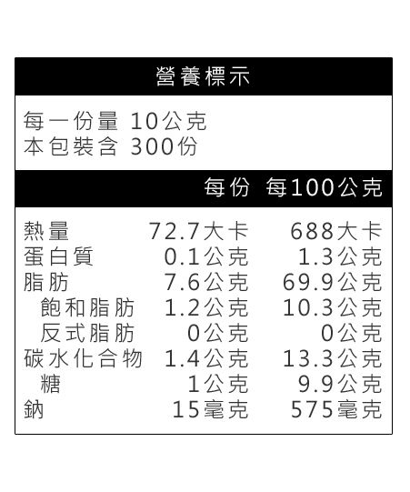 憶家香沙拉營養標示