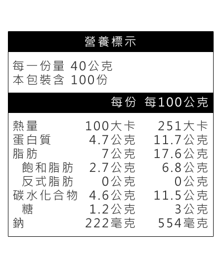 憶家香豬堡漢堡肉營養標示